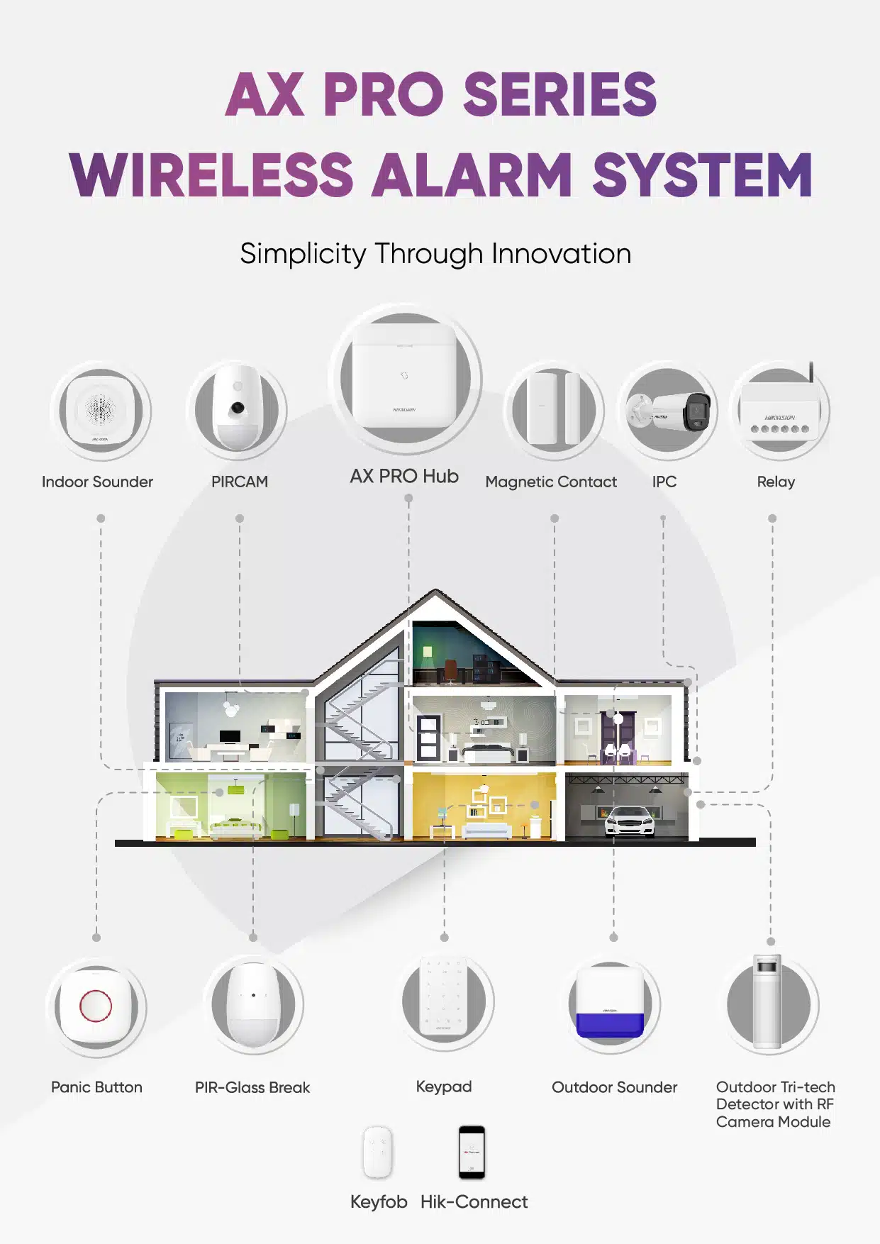 AX PRO flyer.jpg AX PRO flyer